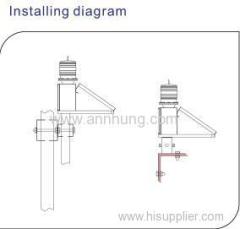 Medium-intensity Type B Solar Obstruction Light