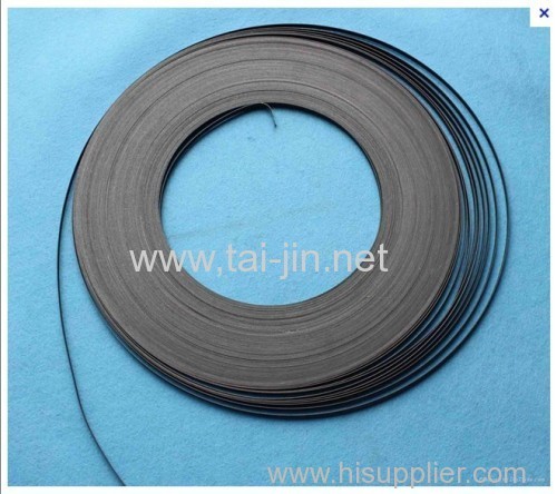 Professional Manufacturer of MMO Ribbon Anodes