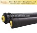 Conveyors roller chain drive roller suppliers