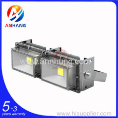 LED Surface Flood Light