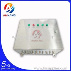 AH-HP Heliport Outdoor Controller