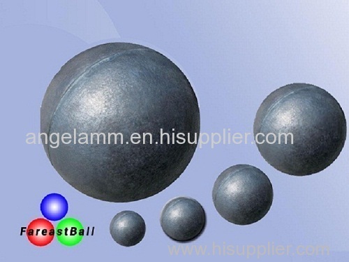 High Chrome Cast Balls