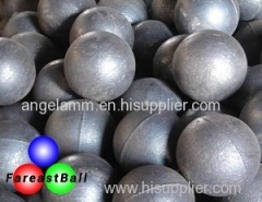 Low Chrome Cast Balls