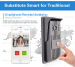 Smart home security burglarproof peephole viewer SIP video door phone intercom