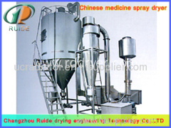 spray drying plant spray drying plant