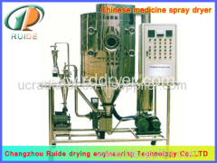 fluid bed granulation fluid bed granulation