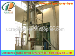 spray dryer design calculations spray dryer design calculations