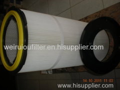 Quick release type dust removal filter cartridge