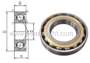 Angular Contact Ball Bearing friction coefficient