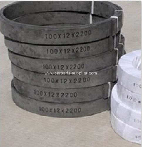 Rubber Brake Lining Roll