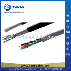 2x2x18AWG Individual and Overall Shielded Instrumentation Cable