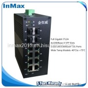 Shenzhen InMax Technologies Co., Ltd.