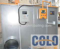 Powder Coating Spray Booth Powder Coating Booth