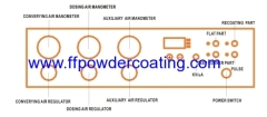 Powder Coating Spraying Gun System