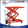 Hydraulic scissor lift platform