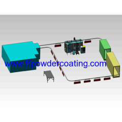 Extinguisher Powder Coating line