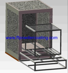 electric powder coating oven