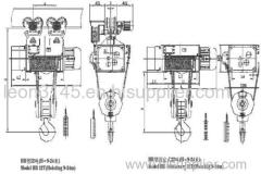 HB Model Explosion Proof Wire Rope Electric Hoist(32T)