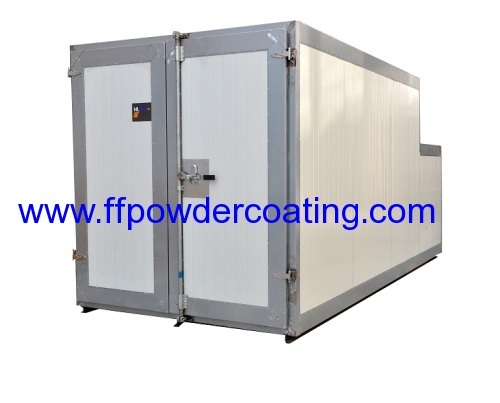 Gas fired Powder spray curing oven