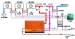 heat recovery system of Centrifugal Air Compressor