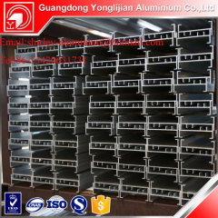 Aluminum extrusion profiles for window