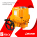 Intelligent Explosion-Proof Electric Actuator Torque 1200 NM