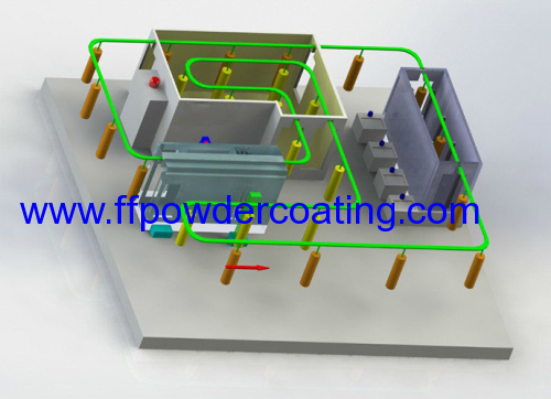 powder spraying production line