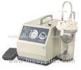 Electric Gynecology Suction Unit Medical Suction Machine / Apparatus