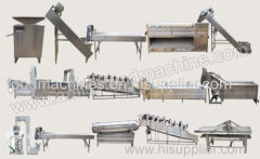 Automatic Potato Chips Production Line