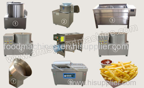 Semi-automatic Potato Crisps Production Line