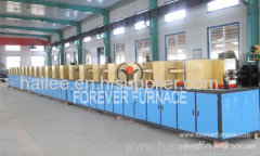 Steel pipe heating-Steel pipe heating equipment