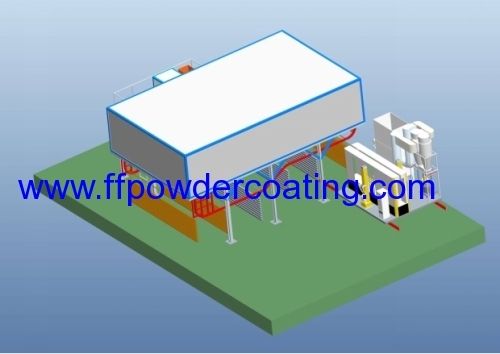 Compact powder coating spraying line