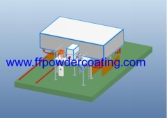 compact powder coating system