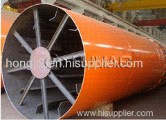 Rotary dryer --- Hongji Machine