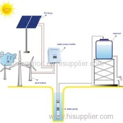 Solar Pump Systems Product Product Product