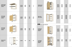 Modular Kitchen Cabinet (Wall Cabinet-03)