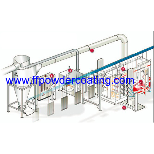 Plastic Mono cyclone powder coating booth