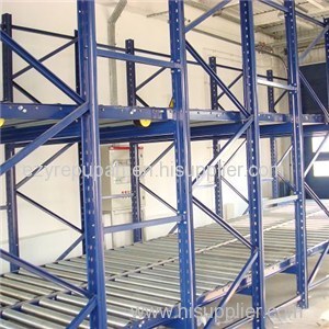 Gravity Roller Racking Product Product Product