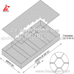 What is the price of the gabion mesh\Anping gabion factory\River gabion wall