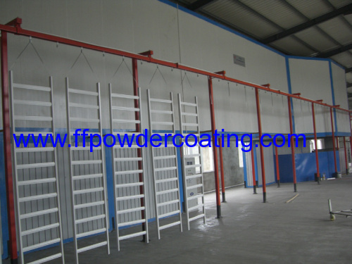 Powder coating plant for architectural aluminium frame