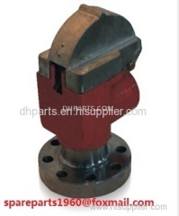 Shear Safety Valve/supply shearing safety valve