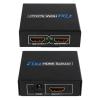 HDMI Splitter 1 in 2 out