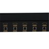 8 Port HDMI USB Kvm Switch