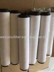 Alternative Gas Coalescing filter elements pall filter