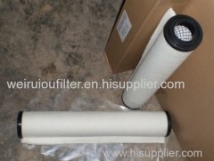 busch filter element manufacturer