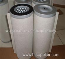 Busch vacuum pump filter
