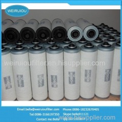 busch filter element manufacturer