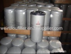 deutz oil filter element