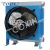 Hydraulic Motor Air Oil Cooler AH1490-M