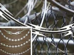 Razor Wire Razor Wire